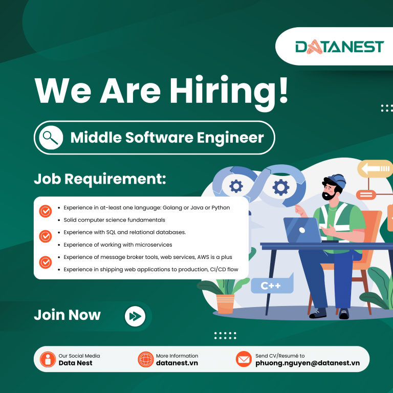Middle Software Engineer